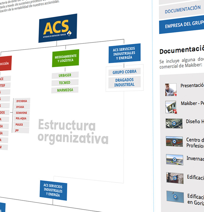 Imagen adicional 2 del proyecto Makiber